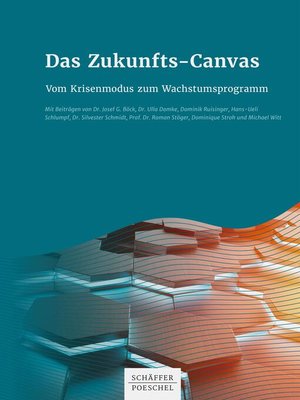 cover image of Das Zukunfts-Canvas